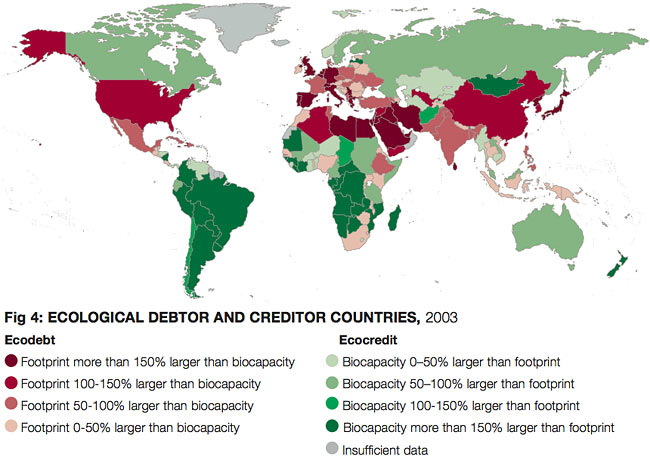 Ecological debtor and creditor countries - 2003