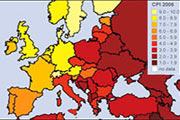 Perspectives on corruption in Serbia