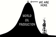 Peak oil, energetska kriza je nastupila i potrajaće