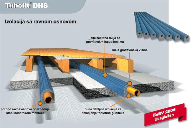 Tubolit DHS za toplotnu izolaciju cevi za toplu vodu.