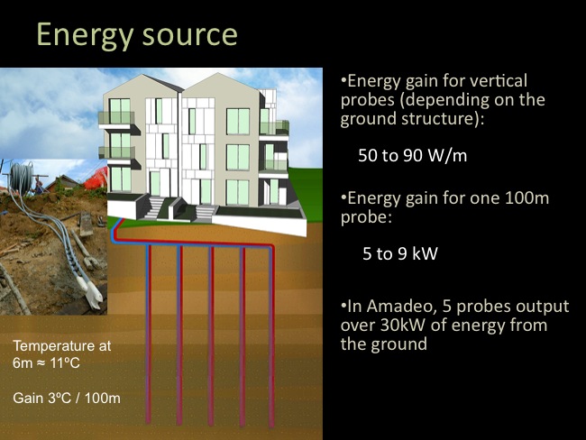 Energetika 2010 conference slide 10