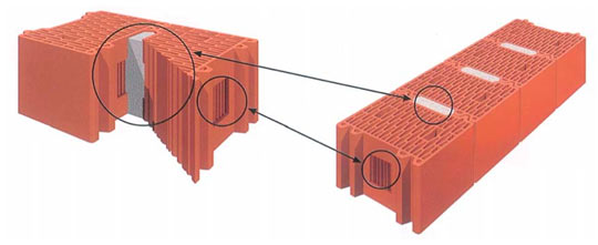 Porotherm S P+E system for earthquake safety